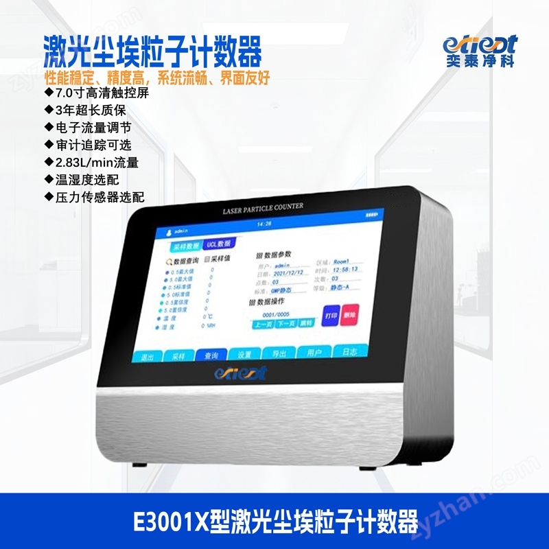 2.83L Laserstaubpartikelzähler