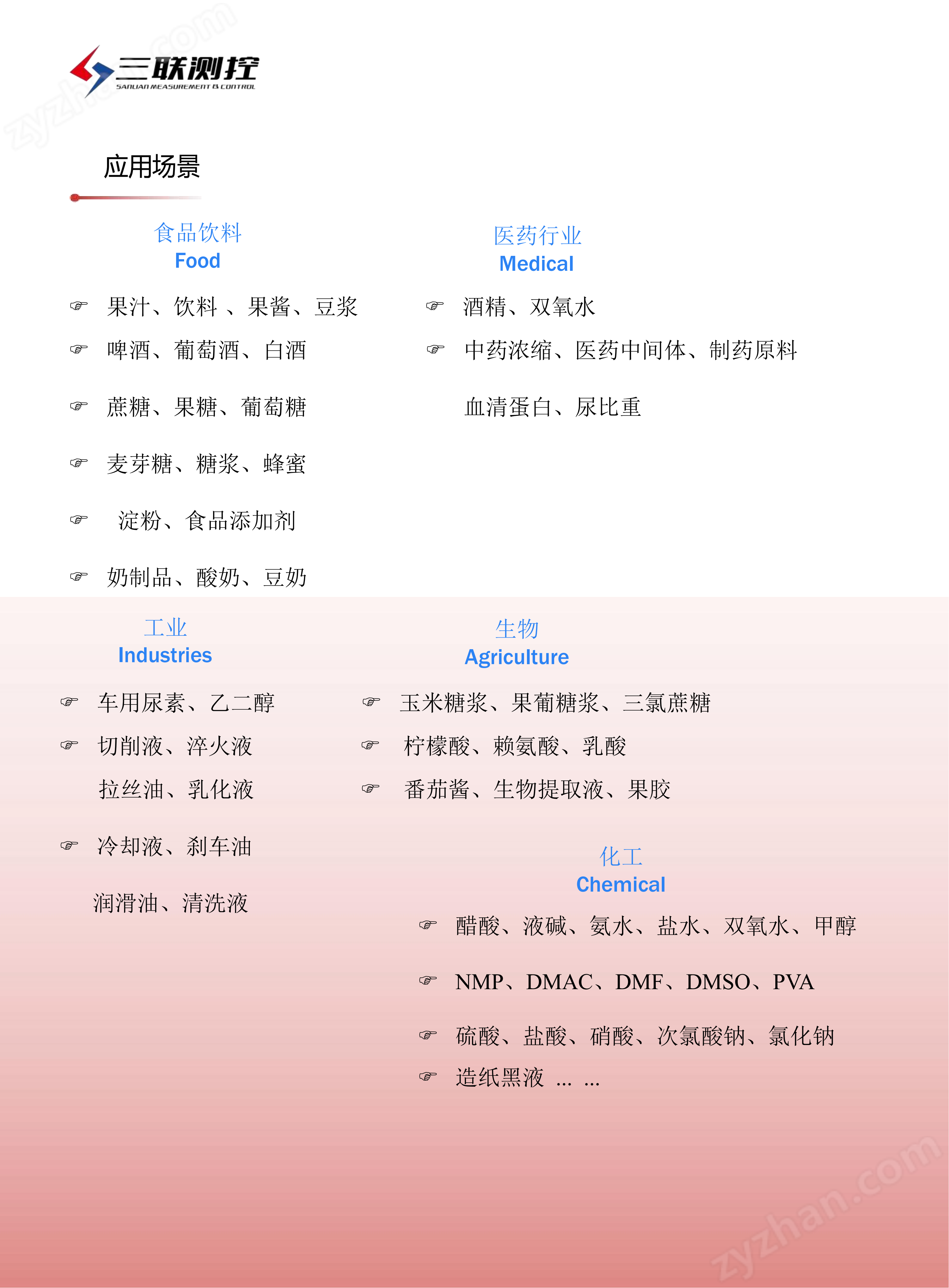在線式DMAC濃度檢測儀