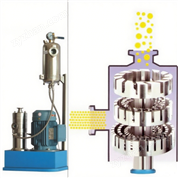 超高速易清洗乳化機