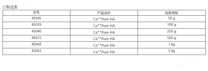東曹羥基磷灰石層析填料CaPure-HA 45039
