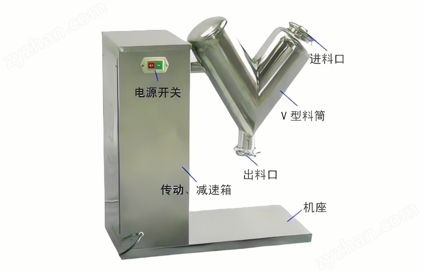 保健品V型混合机