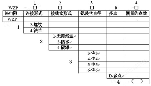 多點(diǎn)熱電阻