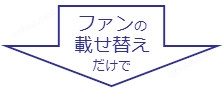 高靜圧増風(fēng)対応