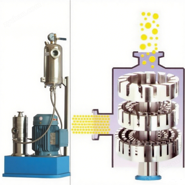 管線式高剪切均質機