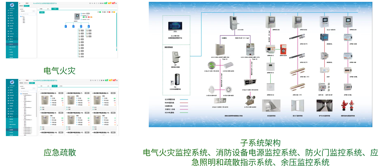 安科瑞智慧能源系统：助力校园实现“零碳”目标的创新方案