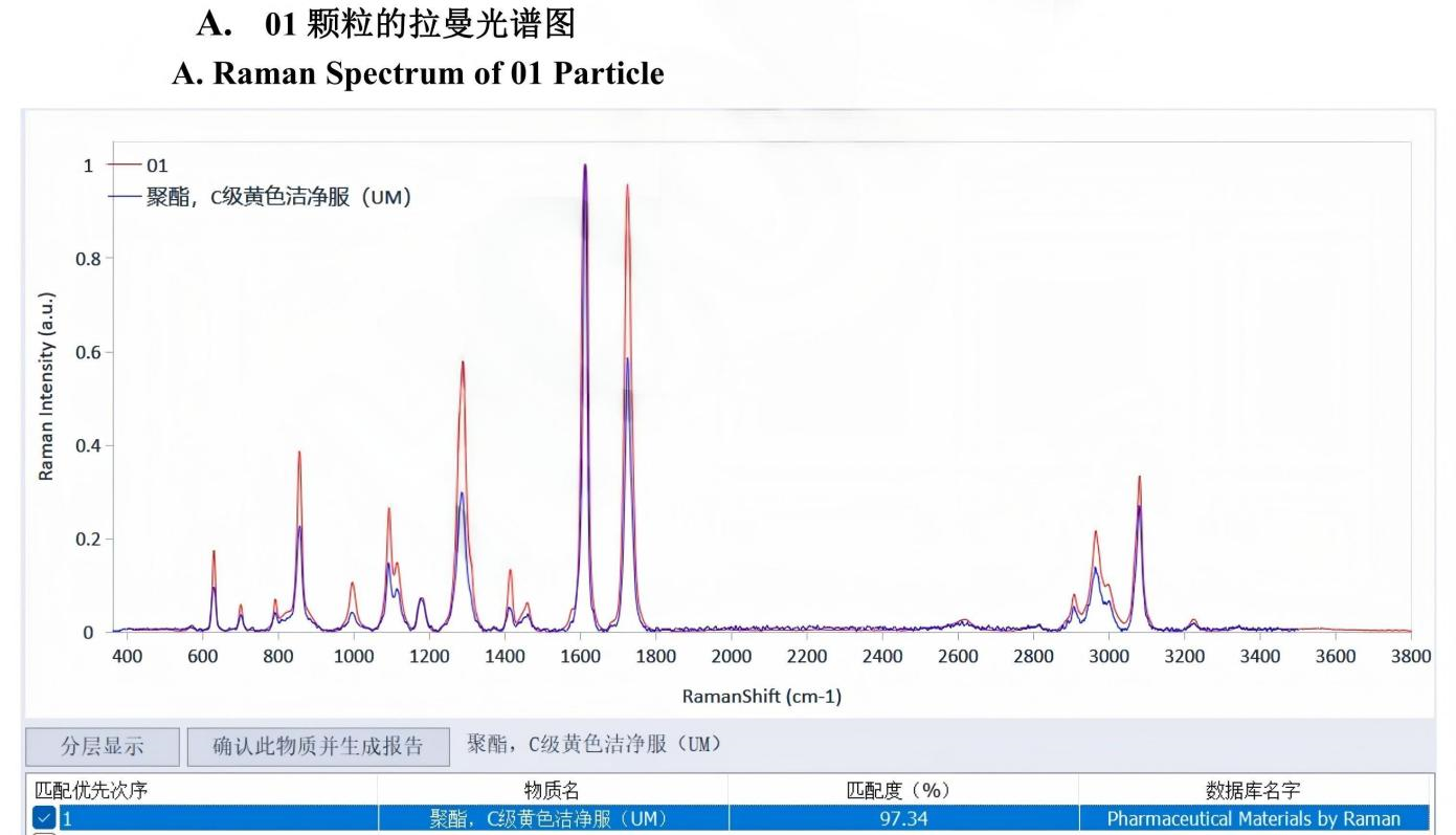C:/Users/Administrator/Desktop/可見異物檢測報告_10.png可見異物檢測報告_10