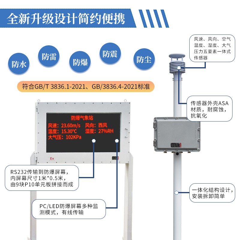 防爆氣象站 防爆氣象站