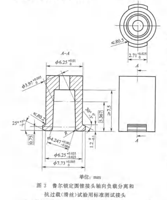 2025版中国药典4040 预灌封注射器鲁尔圆锥接头检查法