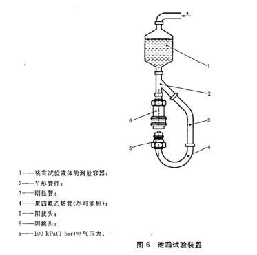 全自动液压快换接头连接器插拔泄漏测试仪-高压款