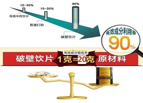 低溫沖擊磨示意圖