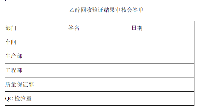 酒精回收塔乙醇回收工艺验证