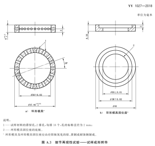 细节再现性试验-试样成形附件 相关资料