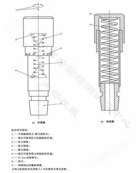 手持式麻醉呼吸接頭22mm鎖接實驗裝置測試儀